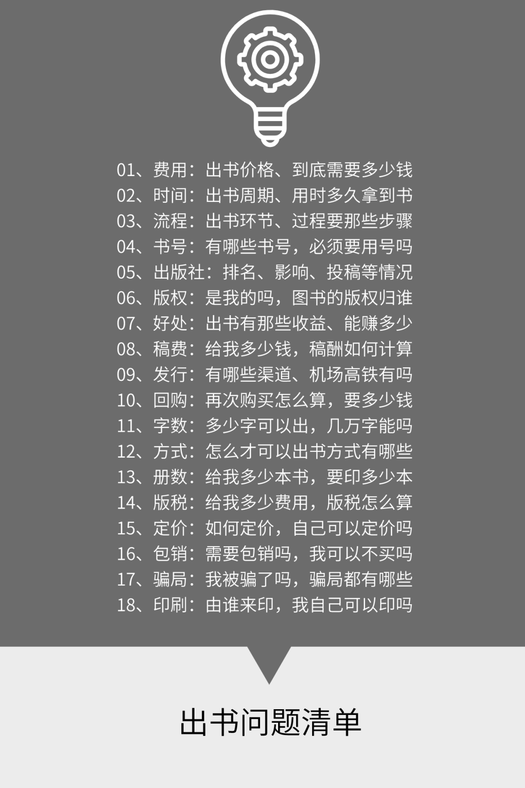 告别繁琐步骤,金通传媒为您提供一站式出书服(图5) 告别繁琐步骤,金通传媒为您提供一站式出书服(图5)